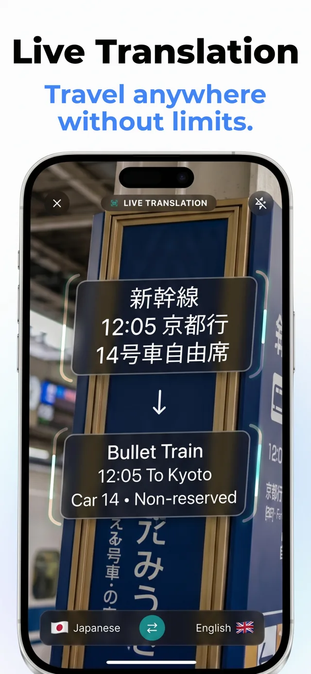 Translate Text Through Your Camera